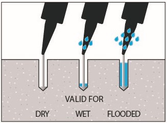 Instalacion bajo el agua EN 1