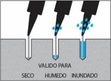 Instalacion bajo el agua